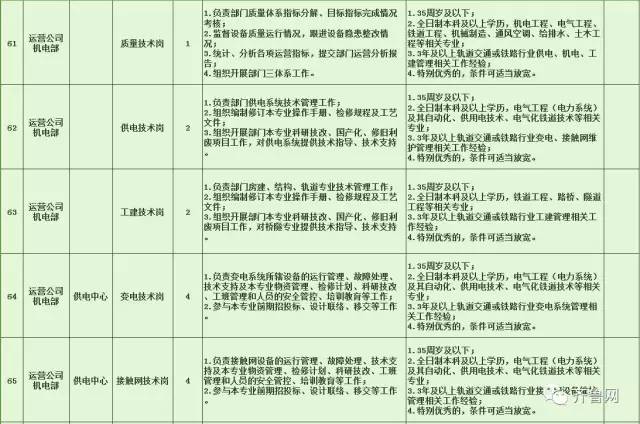 宁都县特殊教育事业单位发展规划展望