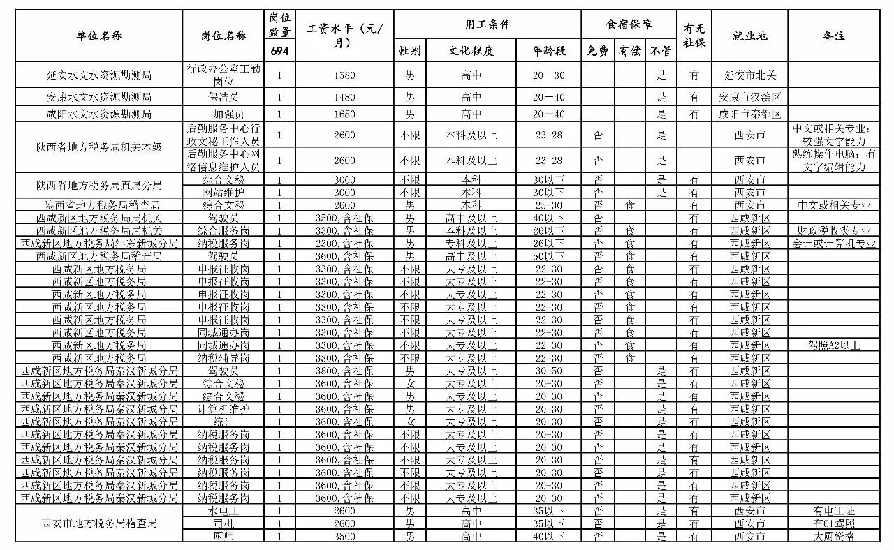 乡宁县级托养福利事业单位最新项目深度探讨