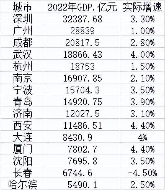 杭州市统计局发布最新新闻报告摘要