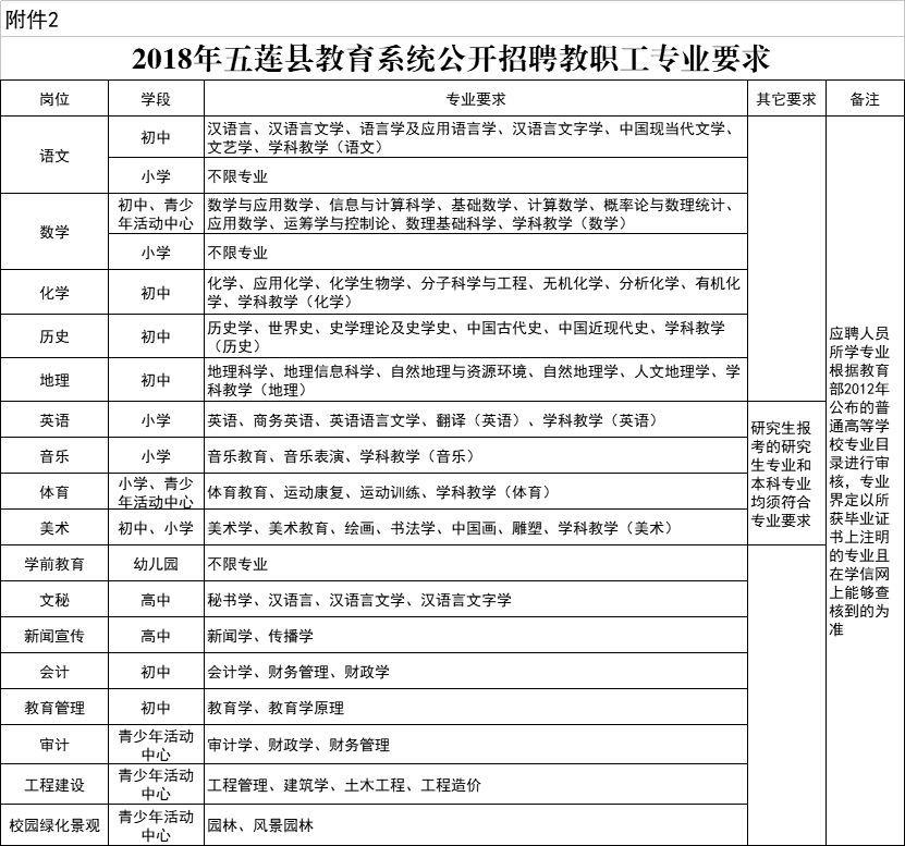 2025年1月23日 第2页