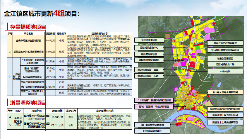 贝江乡新发展规划，塑造乡村新貌，推动可持续发展之路