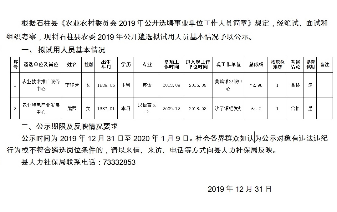 岭头乡最新招聘信息汇总