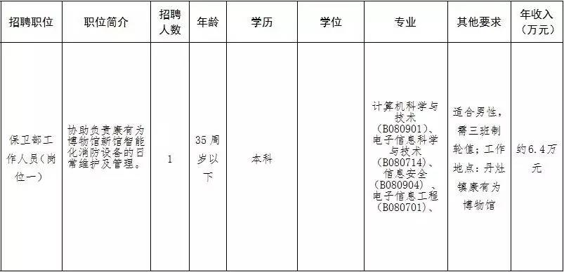 大沥镇人事任命揭晓，引领未来发展的新篇章