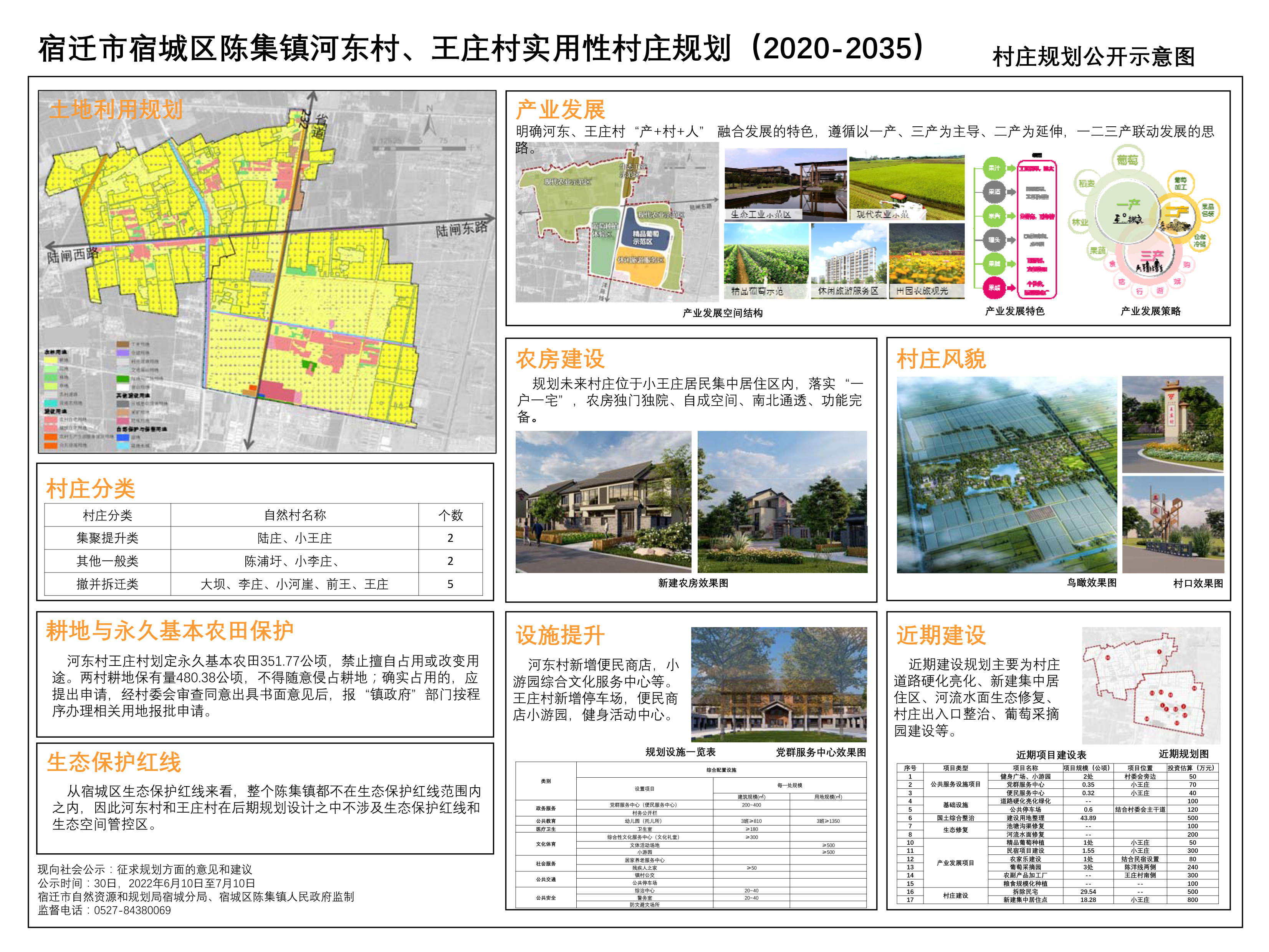 浪沃村未来发展规划，塑造乡村典范新形象