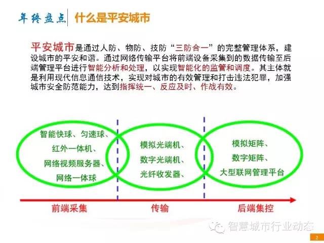 平安城镇最新发展规划，构建繁荣和谐宜居未来城市蓝图