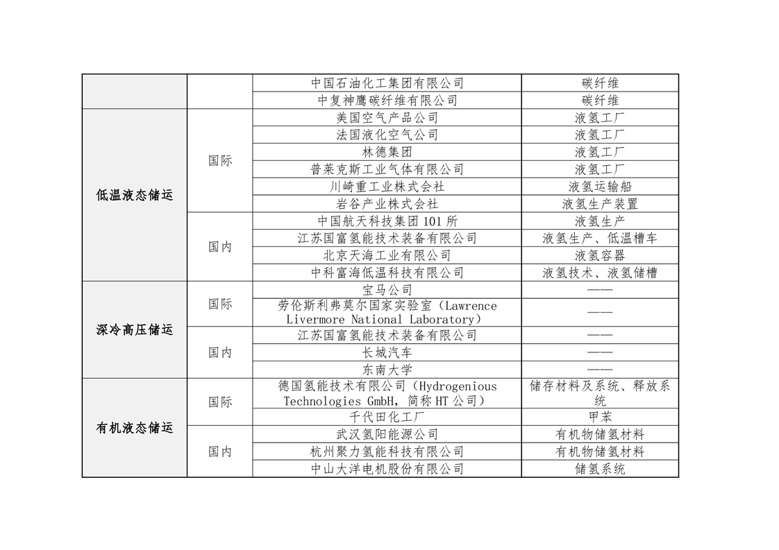 六安市信访局最新发展规划概览