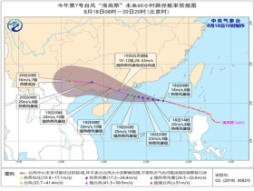 亚桥乡天气预报更新通知