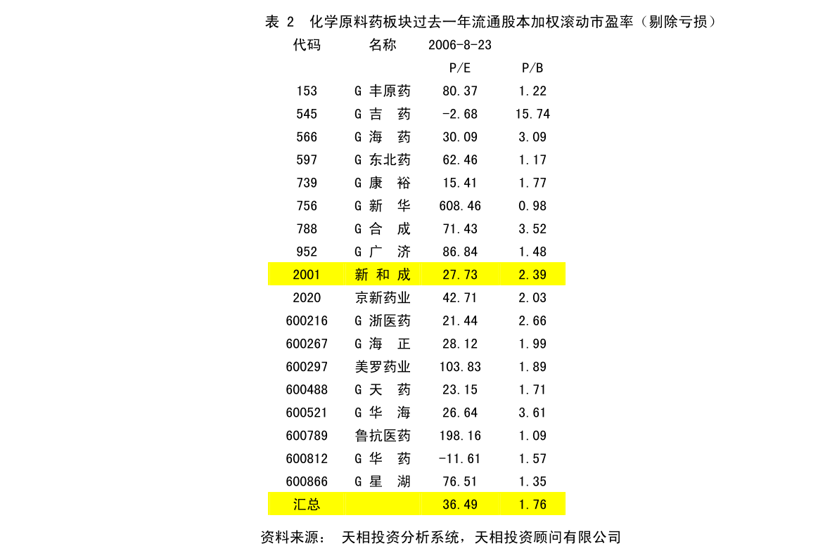 日照市外事办公室最新发展规划概览