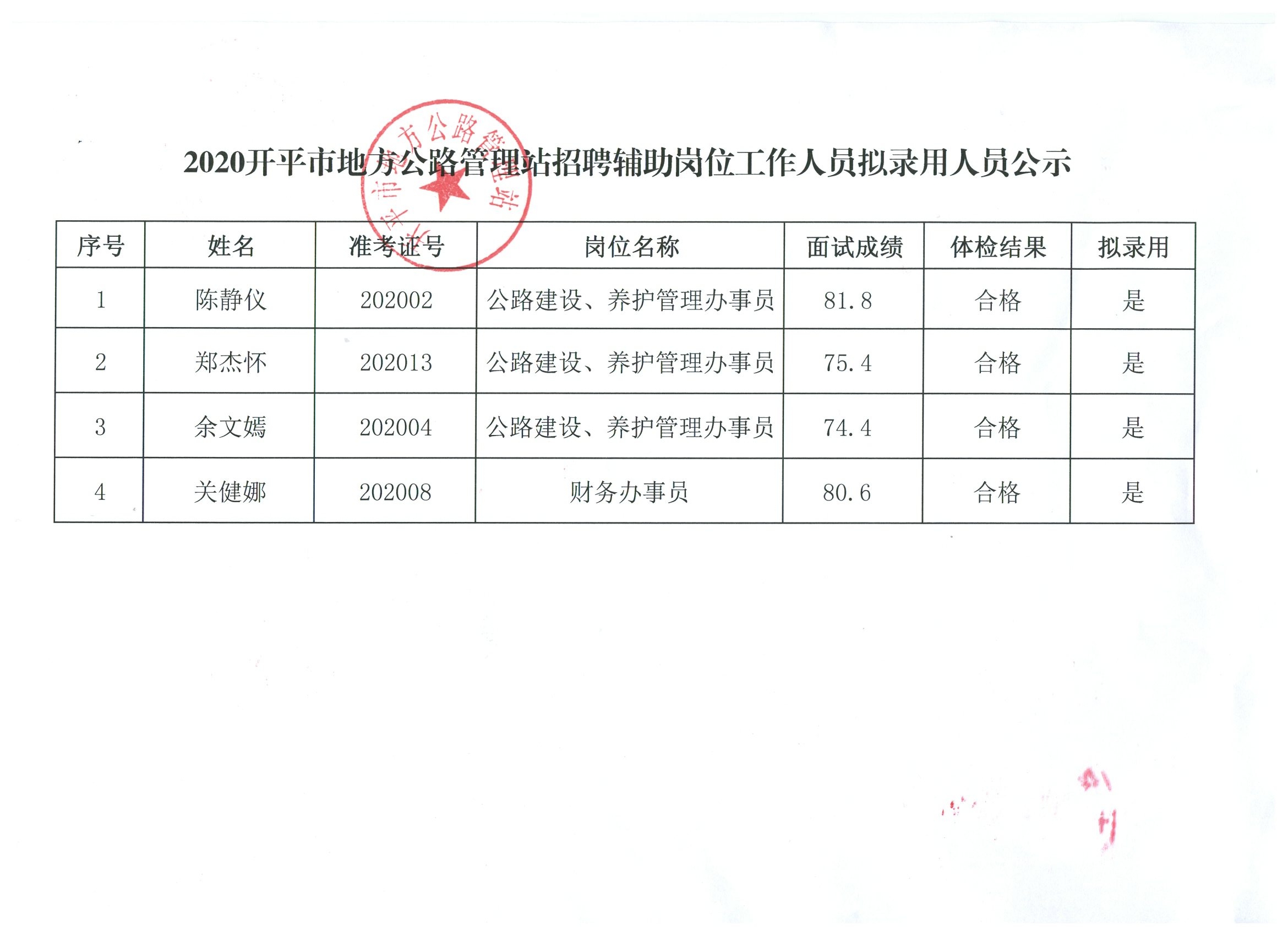 玉环县应急管理局最新招聘信息与解读概览