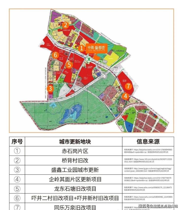 东成镇未来繁荣蓝图，最新发展规划揭秘