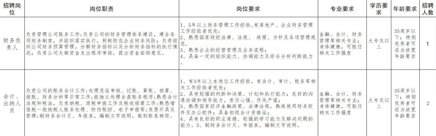 殷涧镇最新招聘信息汇总