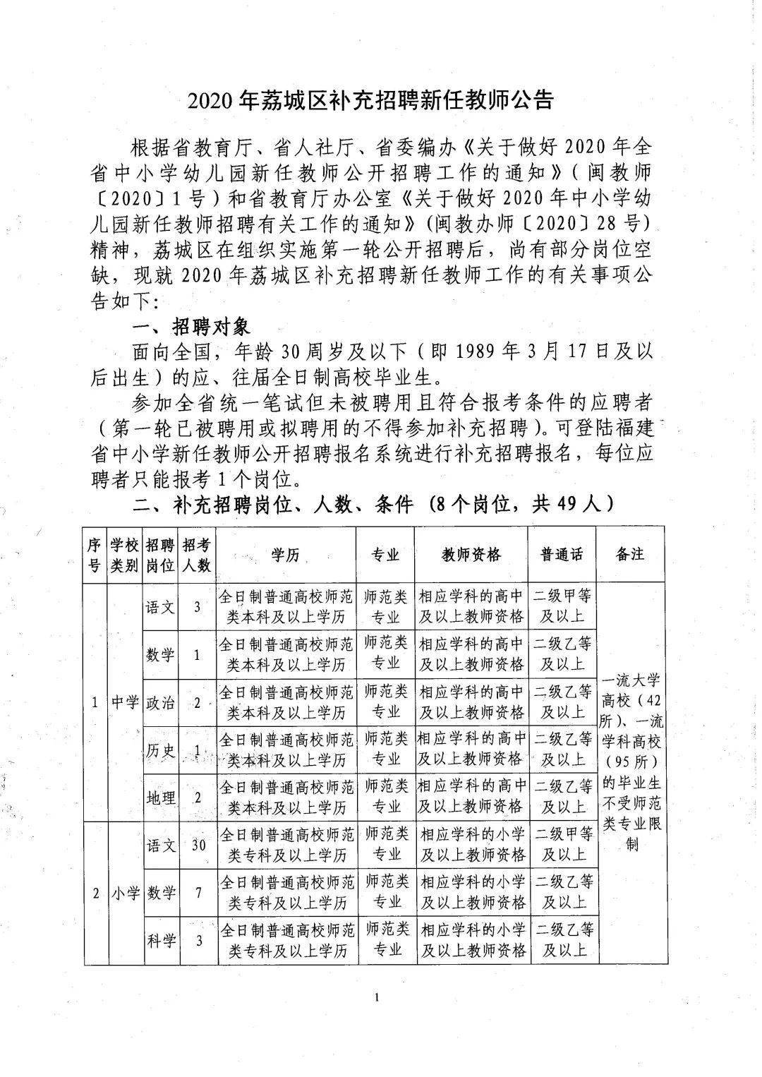 西沙群岛教育局最新招聘信息汇总