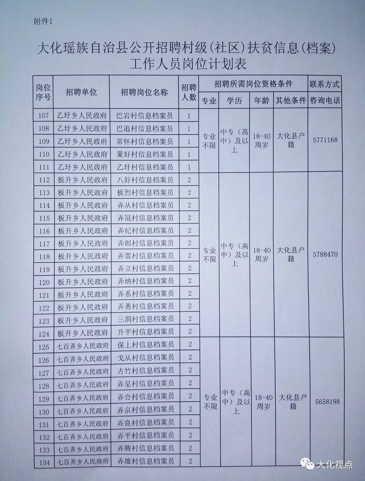 六墩乡最新招聘信息全面解析