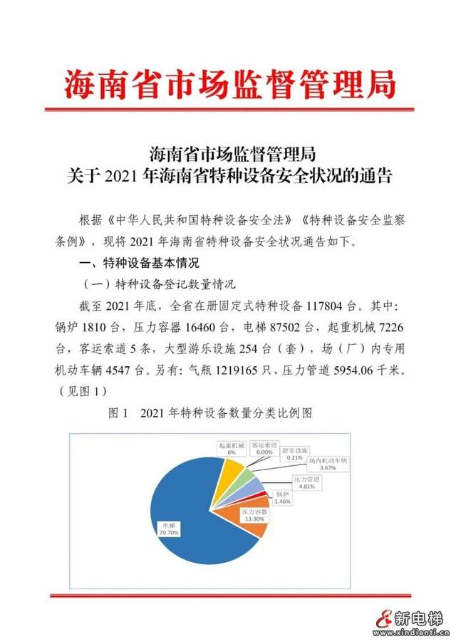 南澳县市场监督管理局最新发展规划概览