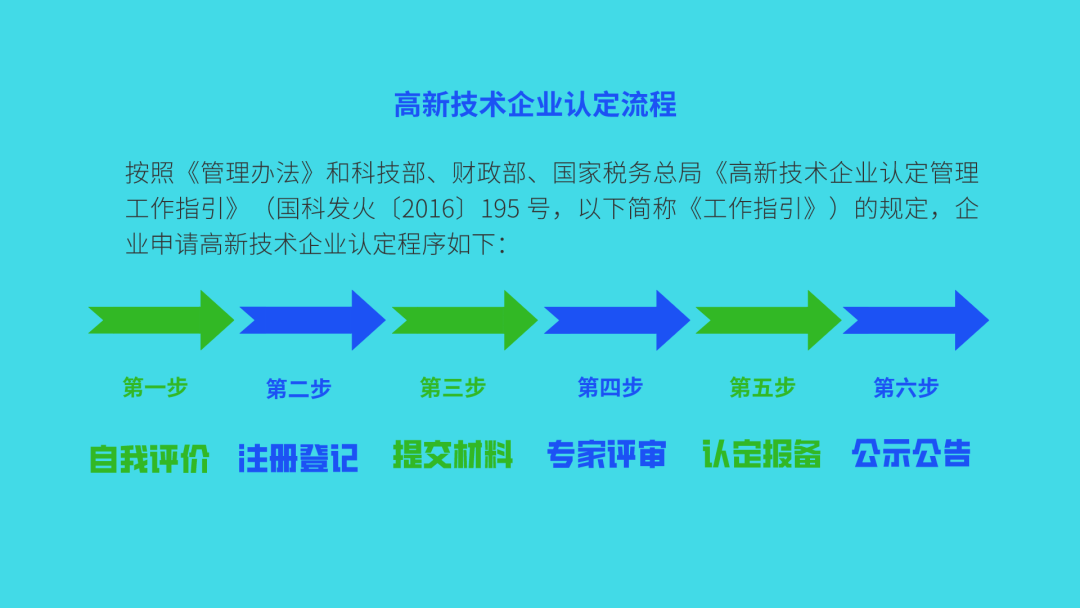 射阳县科技工信局最新项目进展报告概览