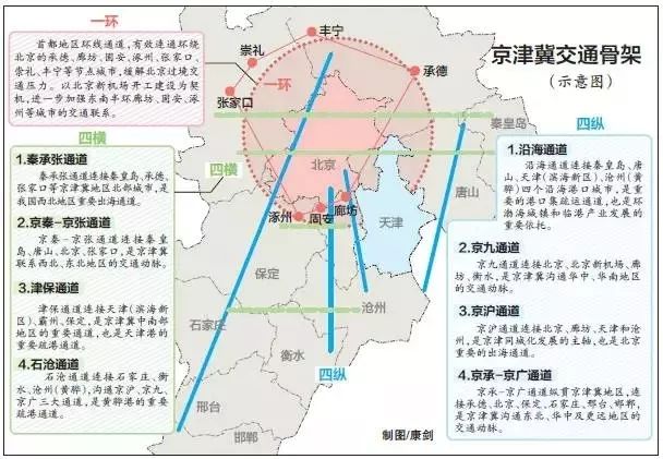 科尔沁区科技工信局最新发展规划概览