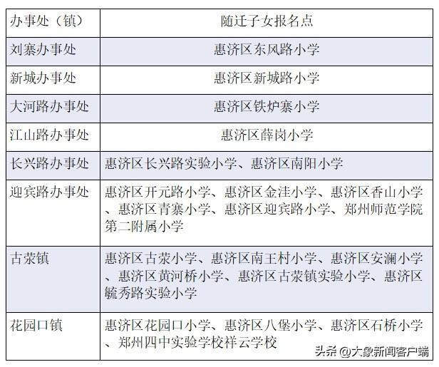 兴隆县教育局最新招聘信息汇总