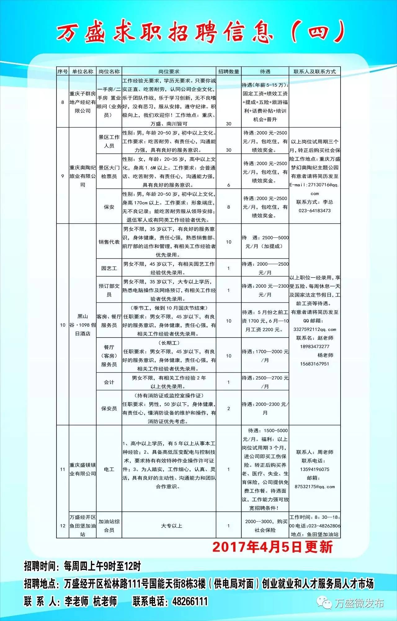 麻山区发展和改革局招聘启事，最新职位概览