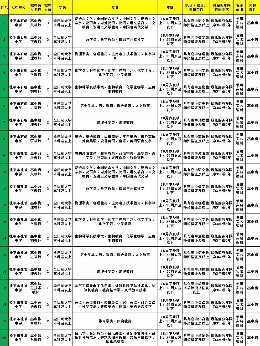 惠山区审计局最新招聘信息全面解析