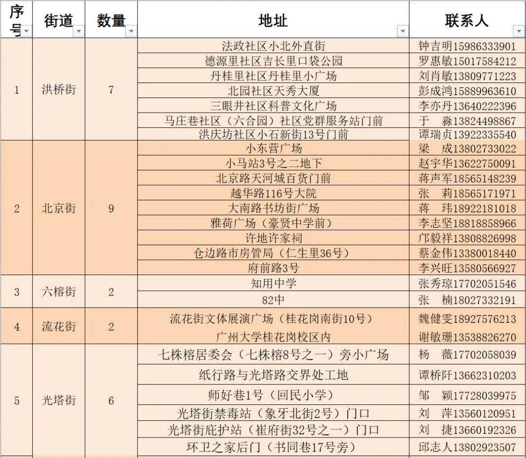 呼中区审计局领导团队全新亮相，未来工作展望与期待