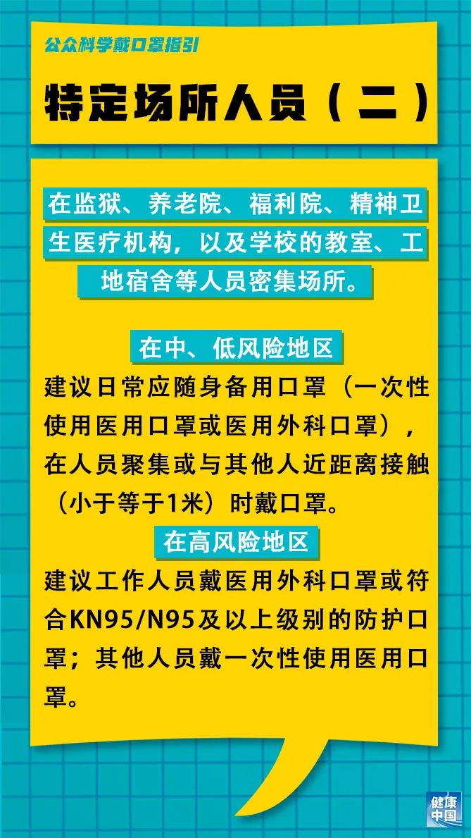 阳川乡最新招聘信息详解及解读指南