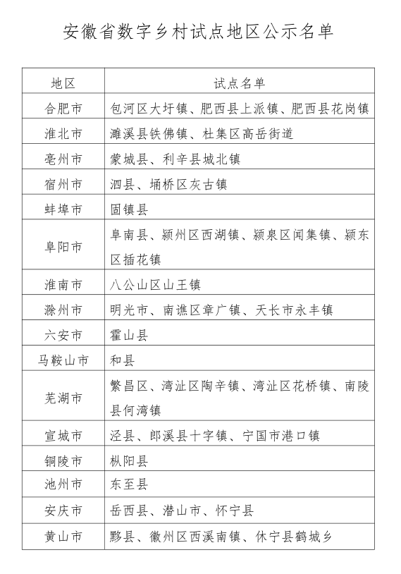 康列村交通新动态，交通改善助推村庄发展