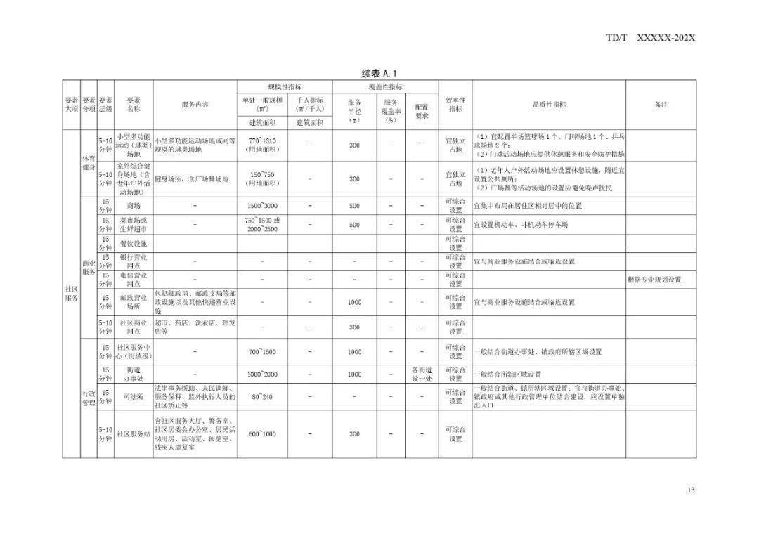 西市区科学技术和工业信息化局最新动态报道