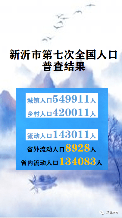 滨州市企业调查队未来发展规划展望