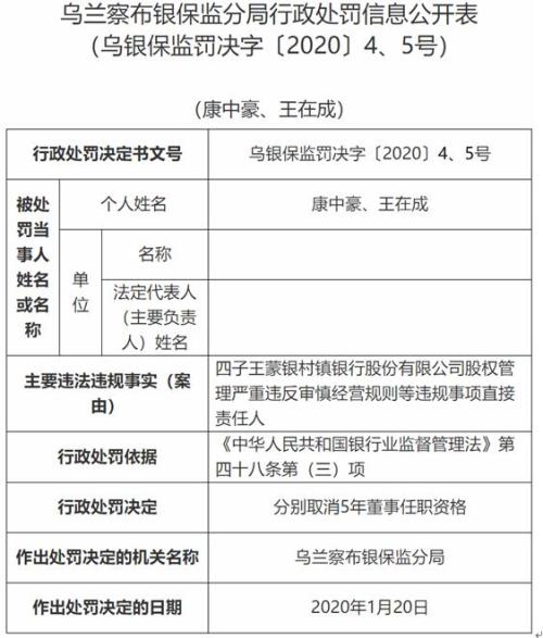 自更村最新人事任命公告